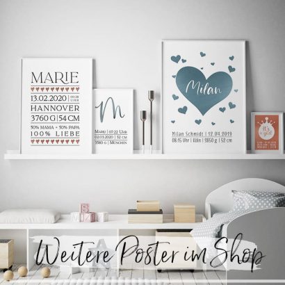 Poster zur Geburt personalisiert