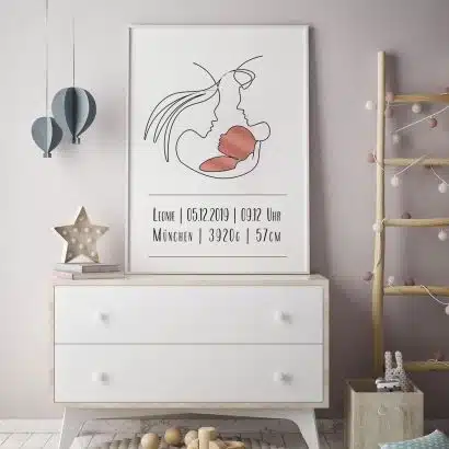 Poster zur Geburt personalisiert