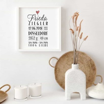 Poster zur Geburt personalisiert