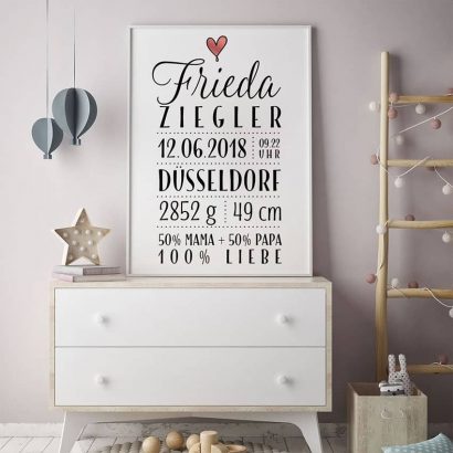 Poster zur Geburt personalisiert