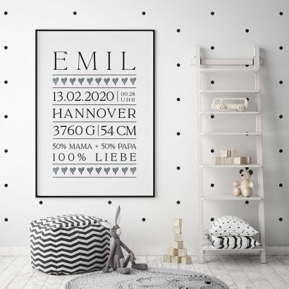 Poster zur Geburt personalisiert