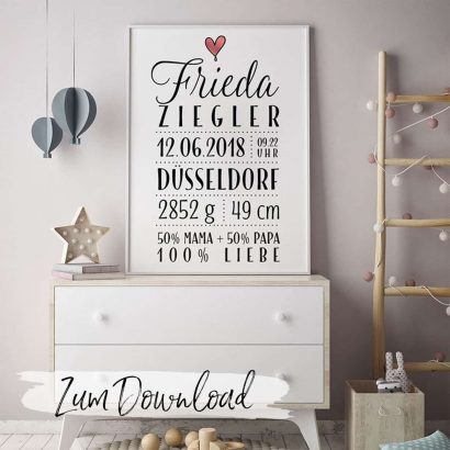 Poster zur Geburt personalisiert zum Ausdrucken