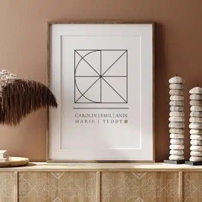 Poster Familie personalisiert